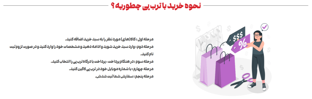 نحوه فروش اقساطی ترب پی